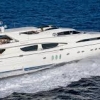 Фрахтование яхт «Athens Yachts»